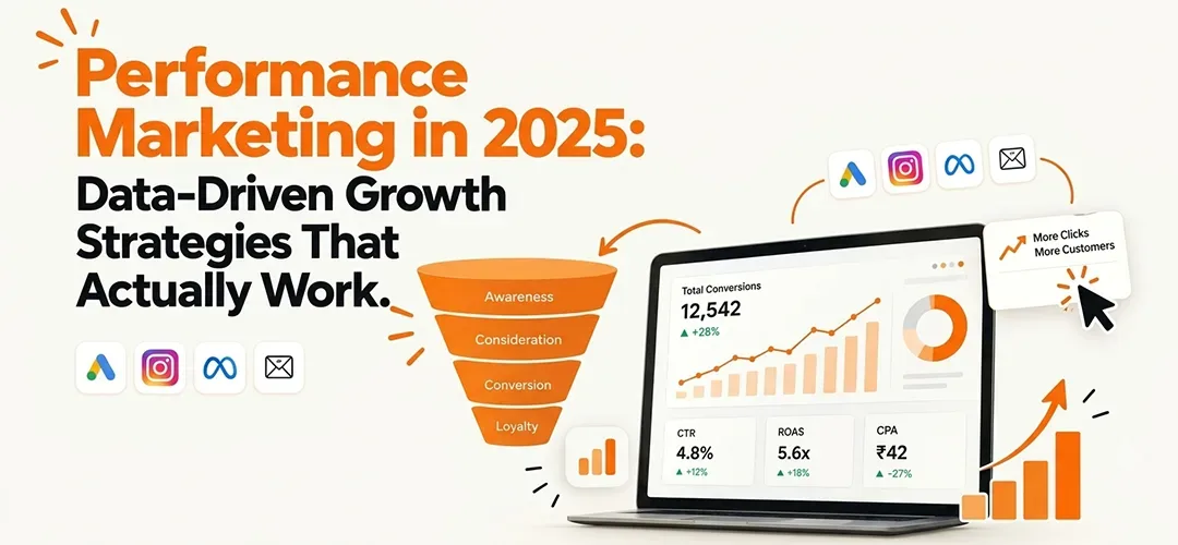 Performance Marketing in 2025: Data-Driven Growth Strategies That Actually Work